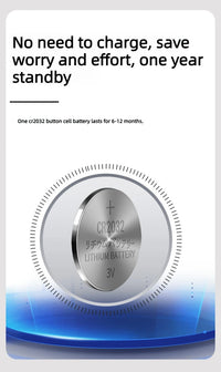 Localizador GPS para Mascotas – Compatible con iPhone (Apple Find My)