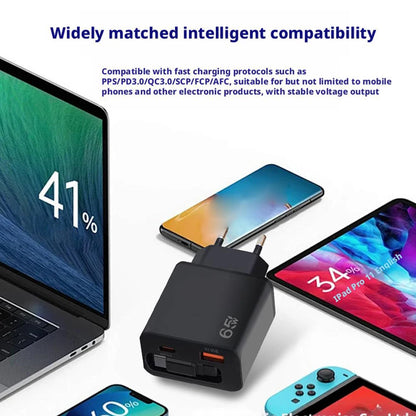 Cargador rápido GaN de 65W — Cargador de pared USB-C ultrafino para iPhone y laptop