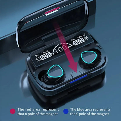 Wireless Bluetooth Earbuds — HiFi Sound, Noise Cancellation & LED Charging Case